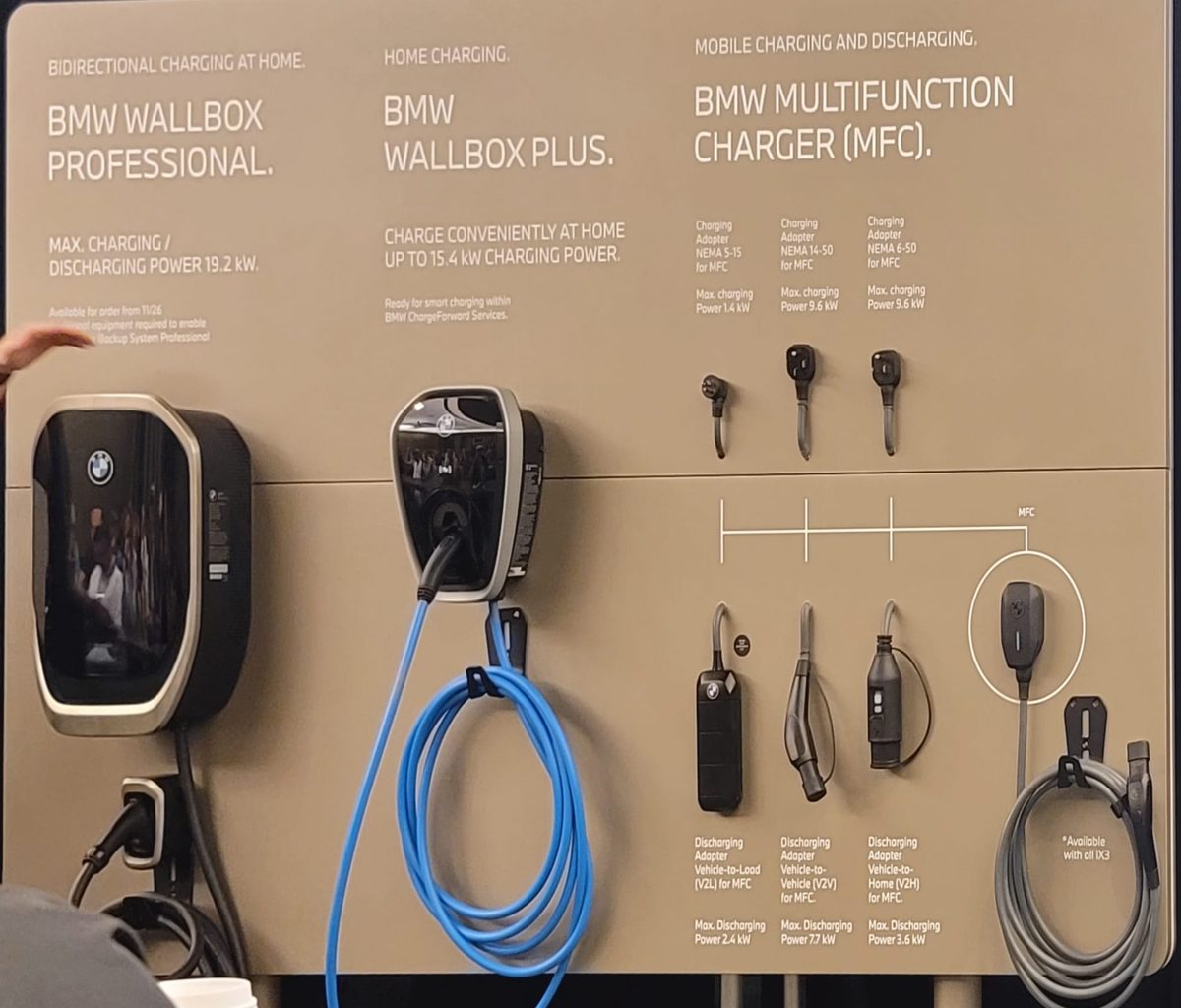 BMW home and mobile charging equipment — Wallbox Professional, Wallbox Plus, and the Multifunction Charger